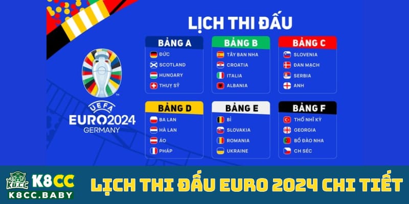 lich-thi-dau-euro-2024-chi-tiet