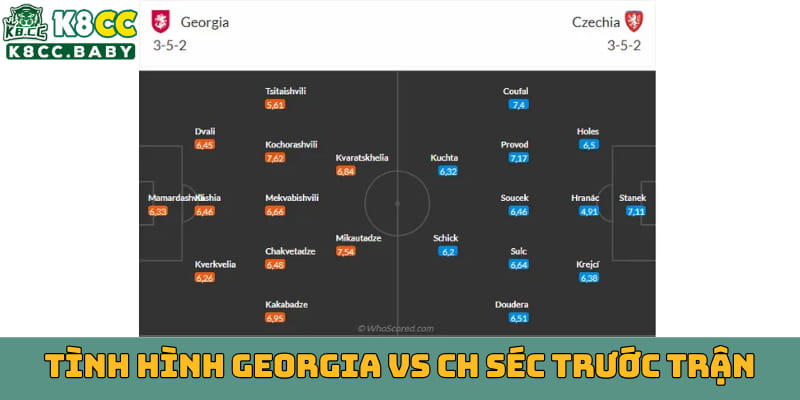 nhan-dinh-keo-georgia-vs-ch-sec-qua-doi-hinh-va-phong-do