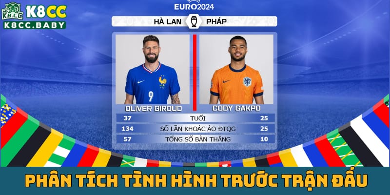 tinh-hinh-luc-luong-truoc-tran-ha-lan-vs-phap-tai-euro-2024